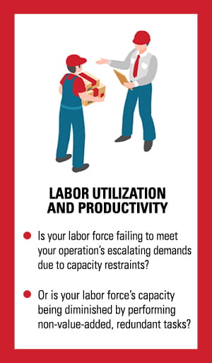 Optimization before automation consideration: monitoring and evaluating your labor force and productivity levels.