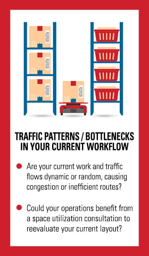 Optimization before automation consideration: monitoring and evaluating traffic patterns and bottlenecks in a warehouse's workflow.