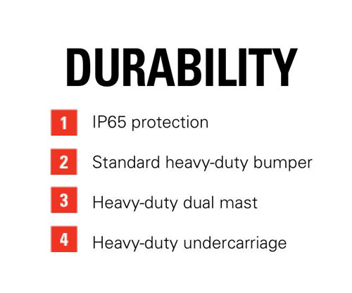 Features of the Raymond 8720 Orderpicker: Durability