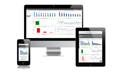 iwarehouse gateway web portal