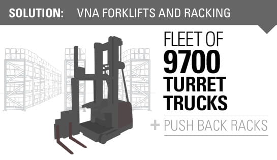 sovena, raymond, pengate